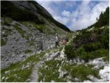 Planina Podvežak - Kapelica na Molički planini